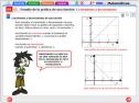 Estudio de la gráfica de una función. Crecimiento y decrecimiento | Recurso educativo 757