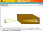 Propagación de la luz: la cámara oscura | Recurso educativo 9276