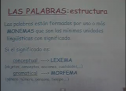 Las Palabras (I). Introducción | Recurso educativo 63097