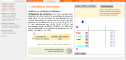 Estadística descriptiva: Gráficos en variables cualitativas | Recurso educativo 65394