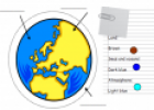 The Earth and our Solar System | Recurso educativo 67410