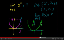 Video: Introduction to limits | Recurso educativo 71861