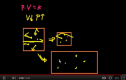 Video: Thermodynamics (part 1) | Recurso educativo 72341