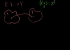 Vector transformations | Recurso educativo 72543