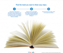 Google Book Search poster | Recurso educativo 76285