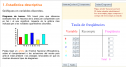 Estadística descriptiva. Gràfiques en variables discretEs | Recurso educativo 78447