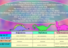 Dinosaurs | Recurso educativo 78491