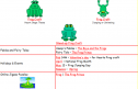 Amphibians activities and crafts | Recurso educativo 78919