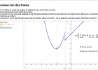 Funciones con dos trozos | Recurso educativo 92171