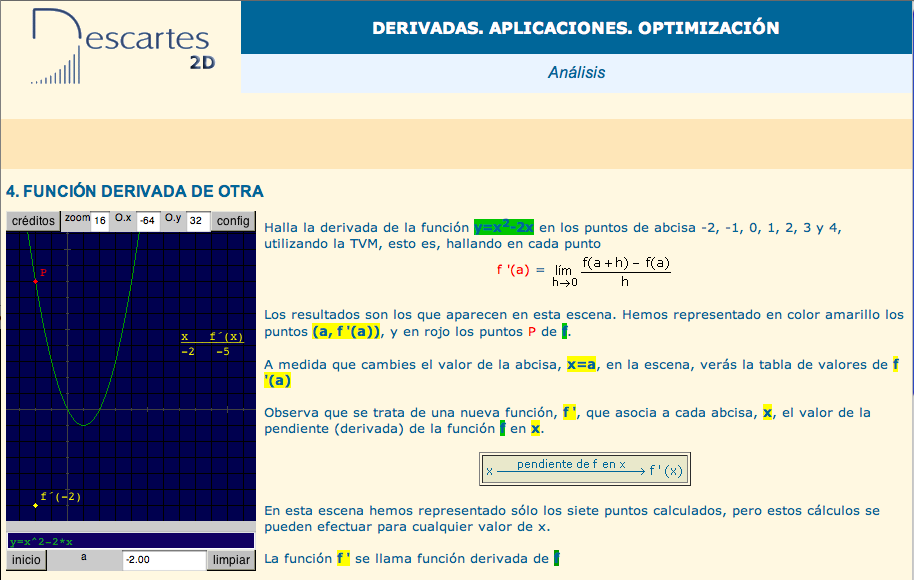 4. Función derivada de otra | Recurso educativo 92215