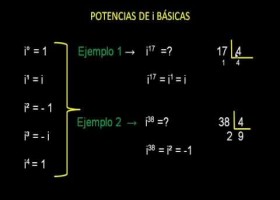 Conjuntos Numéricos | Recurso educativo 95004