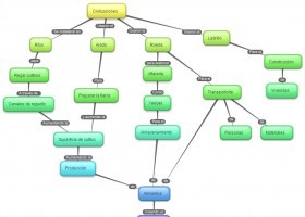 New-Mind-Map_2gtsb4hq.jpg | Recurso educativo 103494