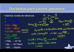 Decibelios (1 de 2) | Recurso educativo 103916