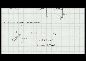 Suma de Vectores - Método Gráfico y Componentes - Vectores - Ejercicio de | Recurso educativo 104664