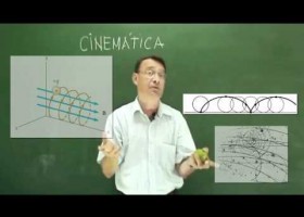 Clase 1, Definiciones Básicas y Posición | Recurso educativo 108796