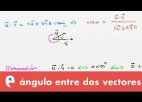 Ángulo entre dos vectores | Recurso educativo 109247