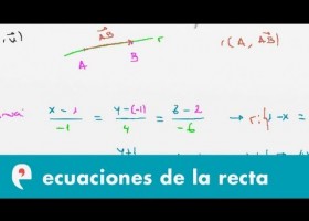 Recta que pasa por dos puntos (ejercicio) | Recurso educativo 109303