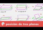 Posición relativa de tres planos | Recurso educativo 109323