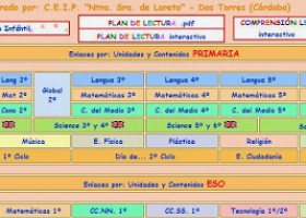 La Caseta, un lloc especial: Pàgina web amb recursos | Recurso educativo 119150