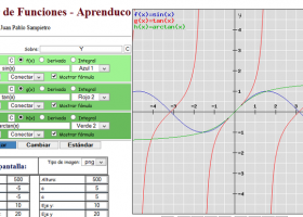 Graficador de Funciones Aprenduco | Recurso educativo 403737