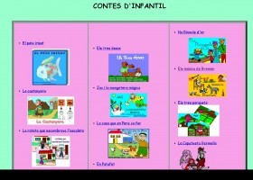 Contes infantils | Recurso educativo 677377