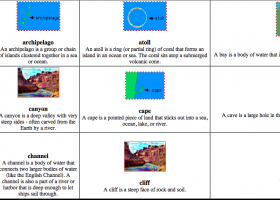 Landforms Glossary - EnchantedLearning.com | Recurso educativo 678993