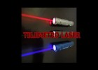 Telémetro laser. Aplicación trigonometría | Recurso educativo 687168