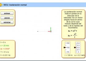 Aceleración normal | Recurso educativo 723204