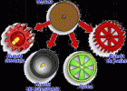 Tipos de ruedas | Recurso educativo 724655