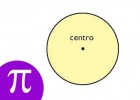 La circunferencia y el círculo (La Eduteca) | Recurso educativo 727557