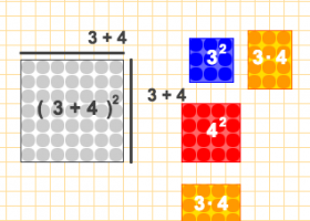 Quadrat d'una suma | Recurso educativo 730588