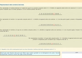 Representació gràfica dels nombres | Recurso educativo 731481