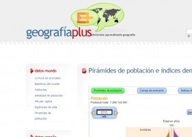 Pirámides de población e índices demográficos | Recurso educativo 734284