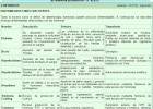 Enfermedades hormonales | Recurso educativo 736094