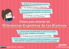 Siete Claves para Afrontar las Diferencias Cognitivas de los Alumnos | Recurso educativo 736402