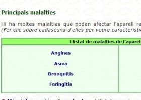 Aparell respiratori | Recurso educativo 736779