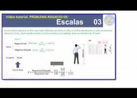 ESCALAS NUMÉRICAS: PROBLEMA RESUELTO 03 | Recurso educativo 737253