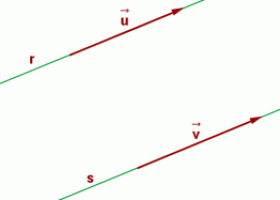 Rectas paralelas - Vitutor | Recurso educativo 737488