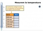 Mesurem la temperatura | Recurso educativo 737689