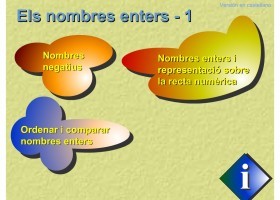 Els nombres enters | Recurso educativo 738632