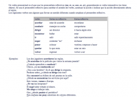 El verbo pronominal | Recurso educativo 739220