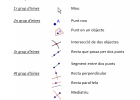 Construïm còniques amb GeoGebra. | Recurso educativo 742571