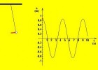 El péndulo y la gravedad | Recurso educativo 745997