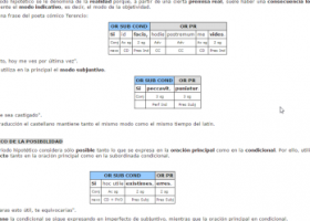 Oraciones subordinadas condicionales en latín | Recurso educativo 750479