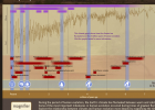 Human Evolution Timeline | Recurso educativo 752479