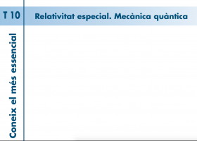 T.10 Relativitat especial. Mecànica quàntica | Recurso educativo 752716