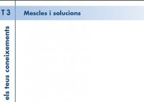 T. 3 Mescles i solucions | Recurso educativo 752803