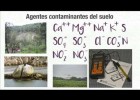 Contaminación del suelo | Recurso educativo 753646