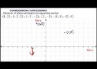 UBICACIÓN DE PUNTOS EN EL PLANO CARTESIANO. COORDENADAS CARTESIANAS | Recurso educativo 754777