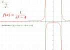 ESTUDIO DE FUNCIÓN RACIONAL: f(x)=a/(x^2+b) +c | Recurso educativo 756936